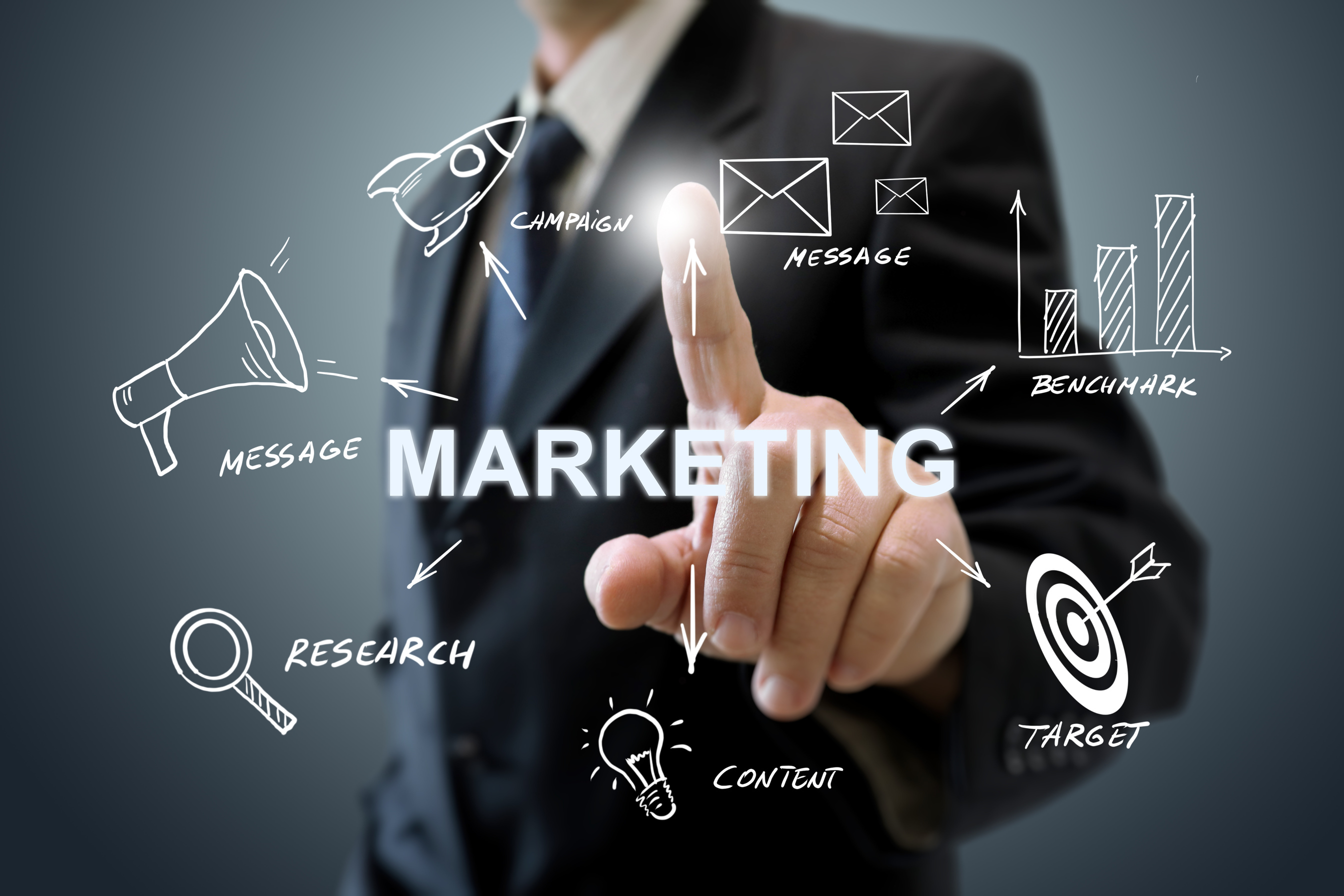 Marketing advertisement brand business strategy